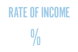 Rate on income 58% higher